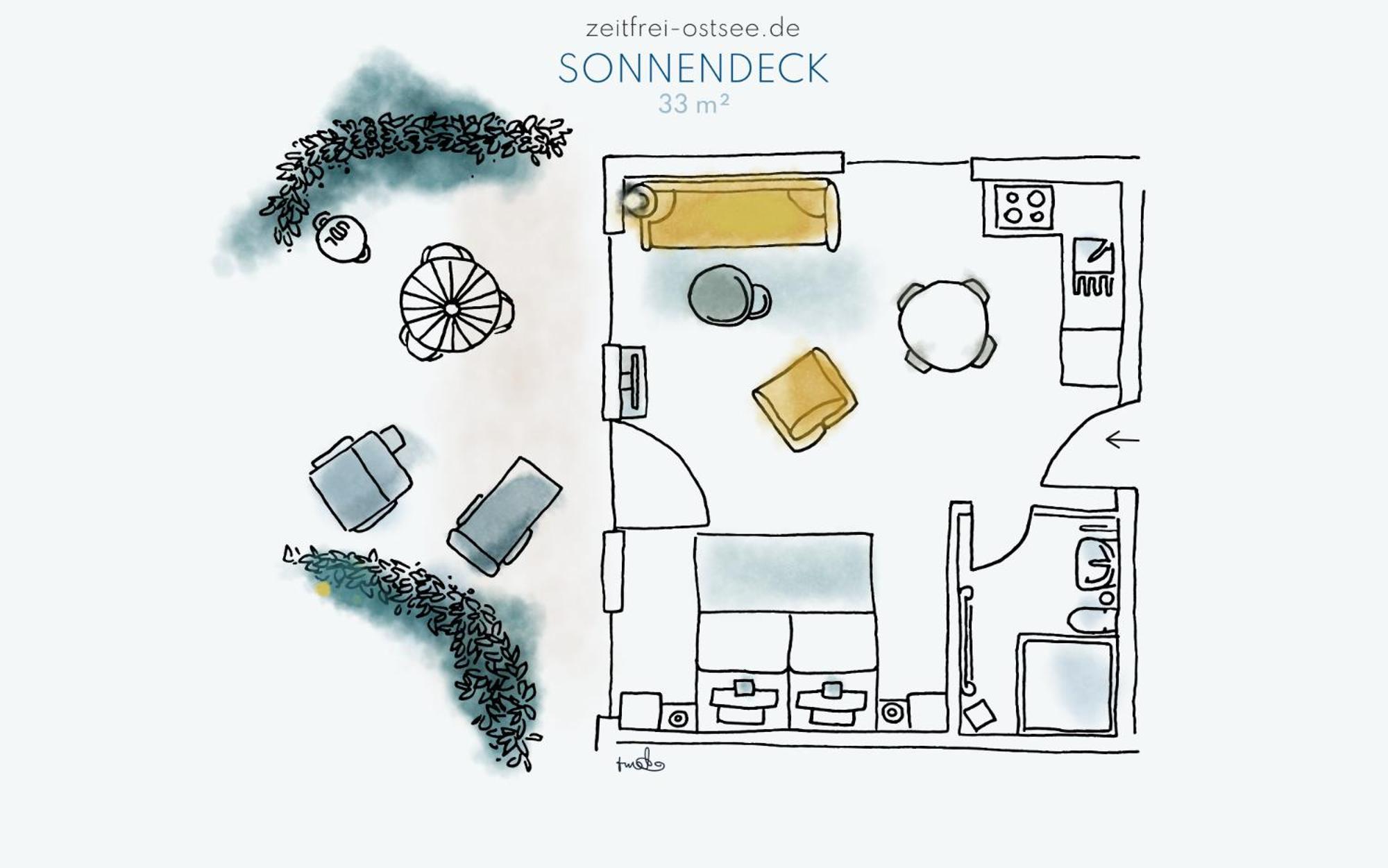 Zeitfrei Urlaubsappartememts & Veranstaltungsort Steffenshagen Kamer foto